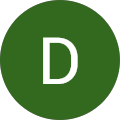 Zdjęcie profilowe użytkownika Dawid R